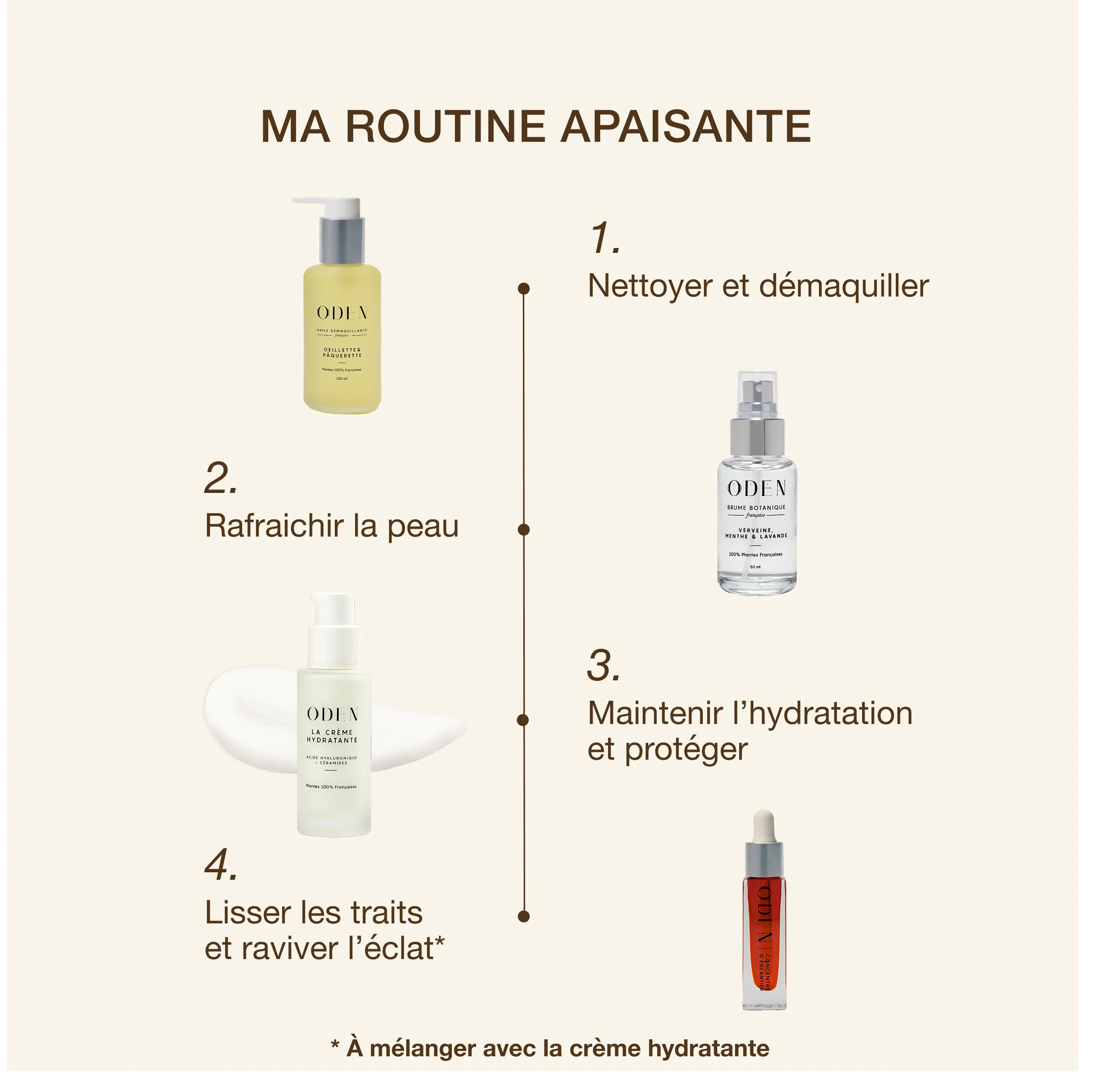 Miniature 4